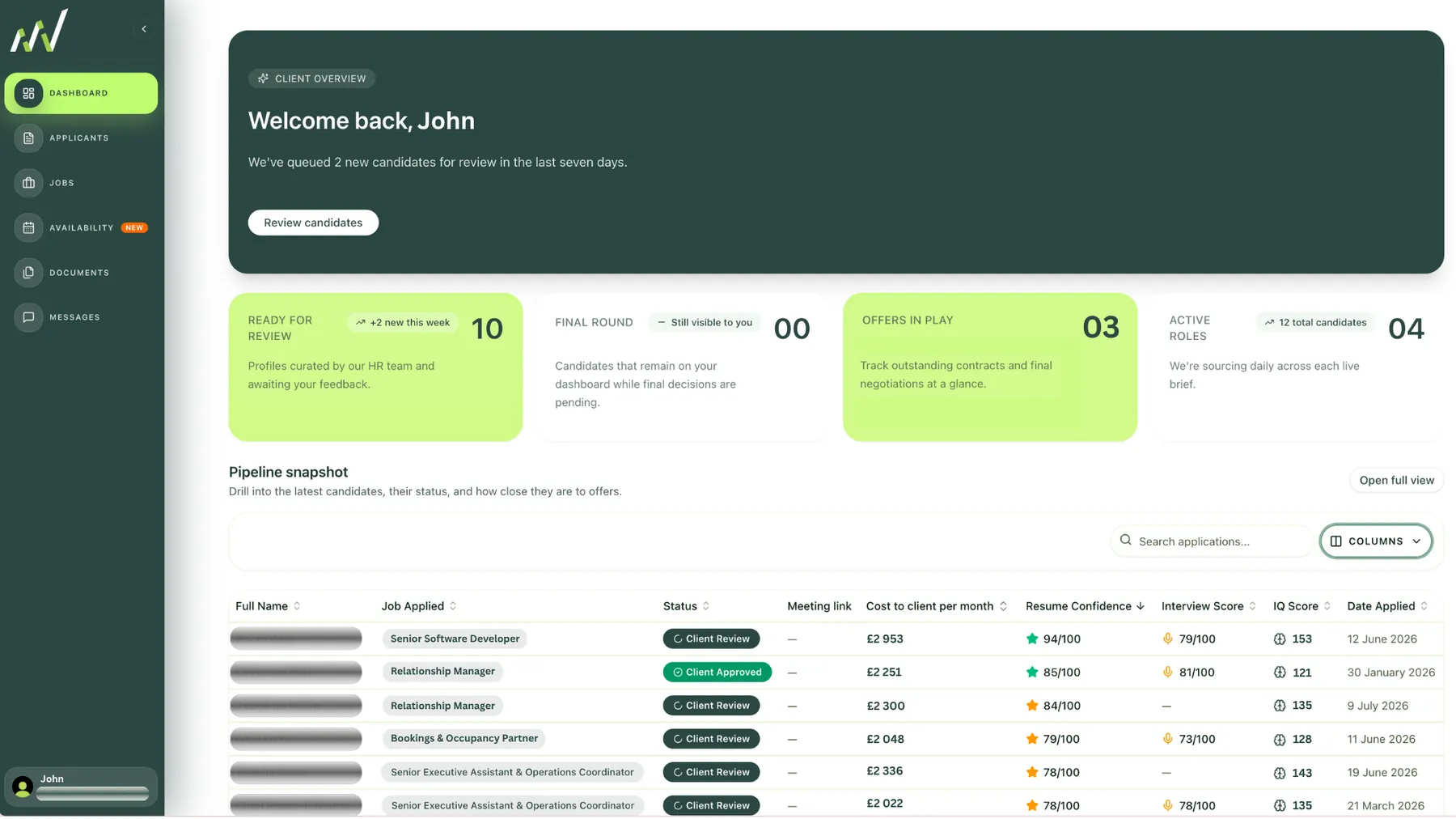GrowTalent client portal dashboard showing candidates ready for review, offers in play, active roles and a scored pipeline snapshot with cost, CV confidence, interview and IQ scores per candidate