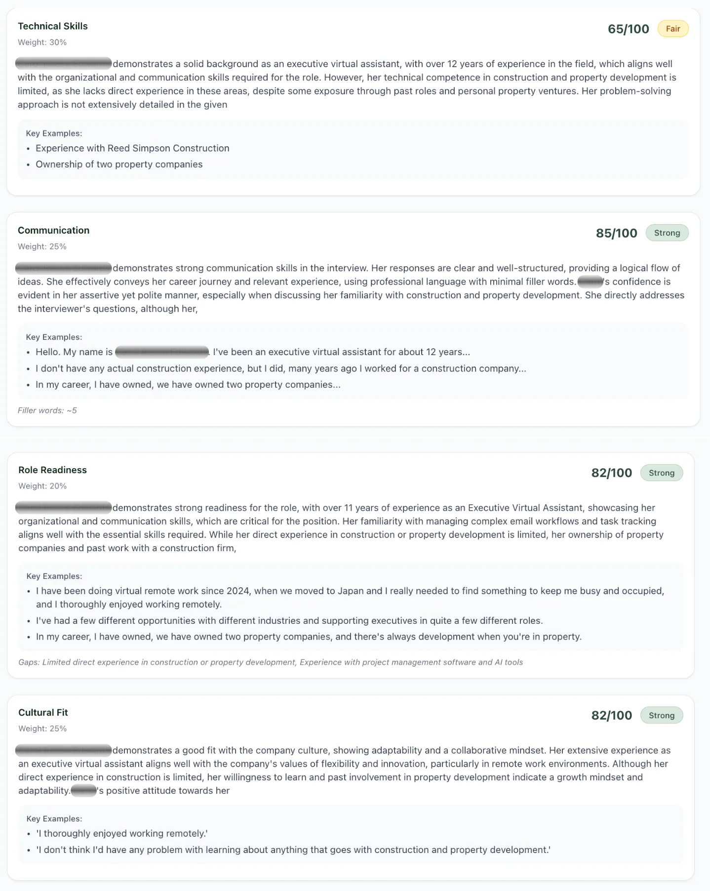 Category-by-category interview scoring across technical, communication, role readiness and cultural fit, with the quotes that earned each score