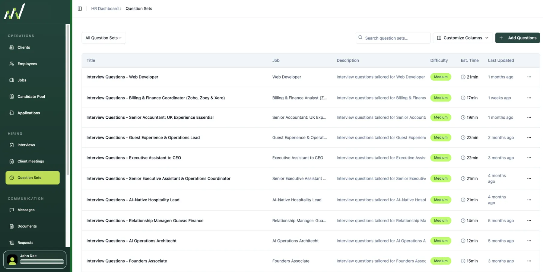 Question sets library with reusable interview question templates per role, difficulty and estimated time
