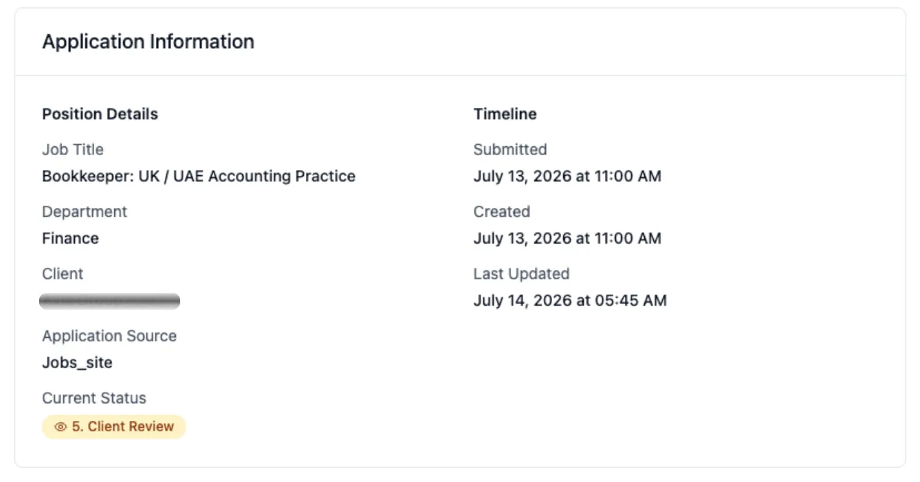 Application overview with position details, client, application source, current status and timeline